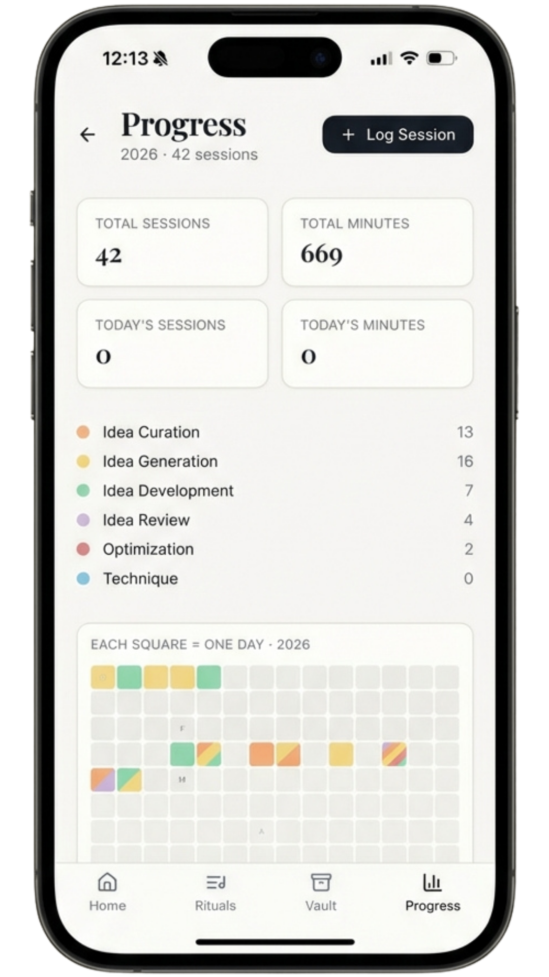 Song Ritual Progress Tracking
